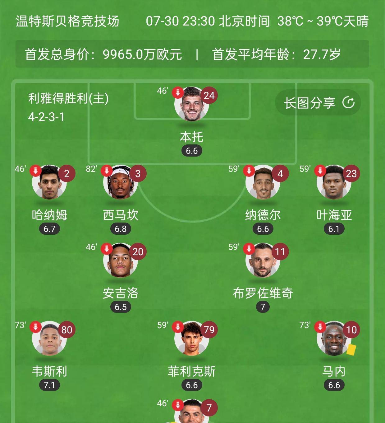 万欧元