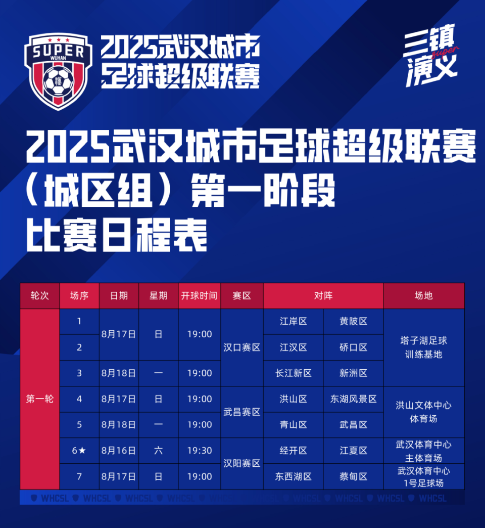 PNrOD, faMCZ PNrOD, faMCZ