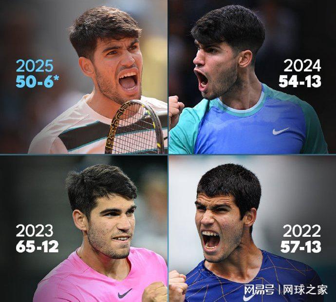 http, 俄罗斯名将, 球事 http, 俄罗斯名将, 球事