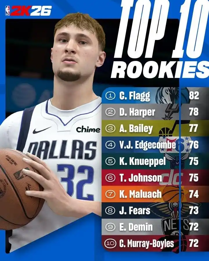 msn, 力值之后都, img msn, 力值之后都, img