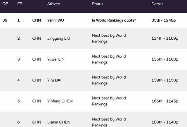 有可能无缘, Tokyo, 绩都是 有可能无缘, Tokyo, 绩都是