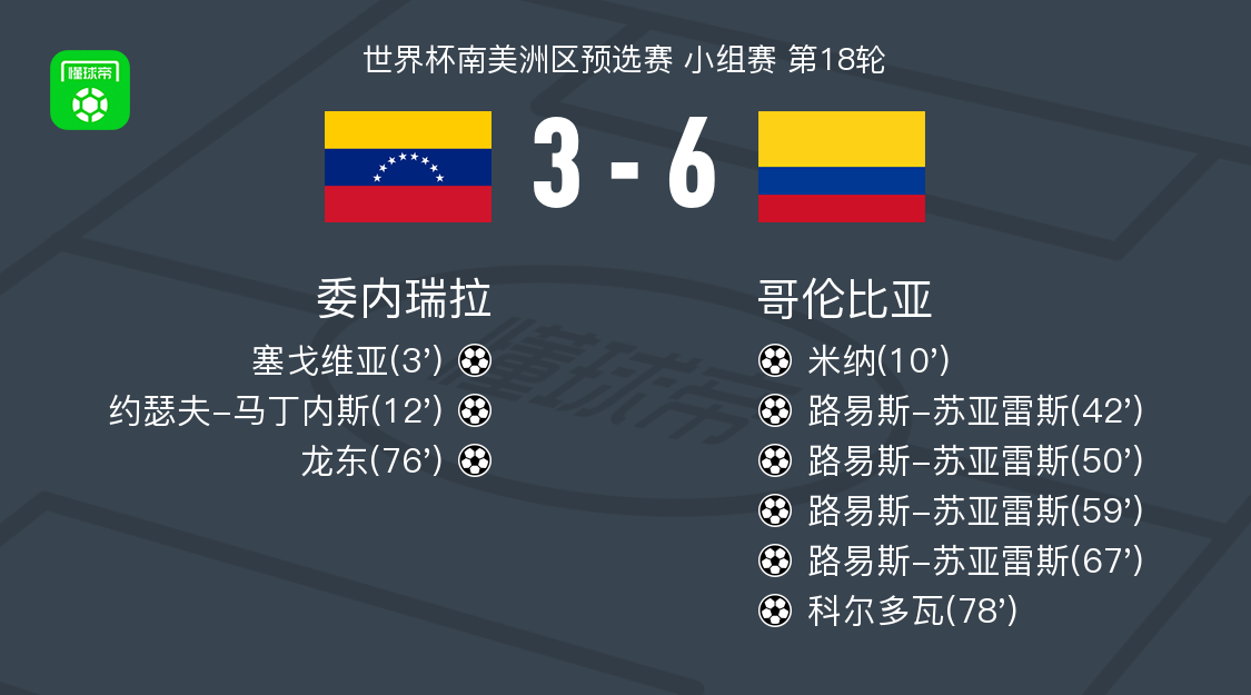 哥伦比亚球, src 哥伦比亚球, src