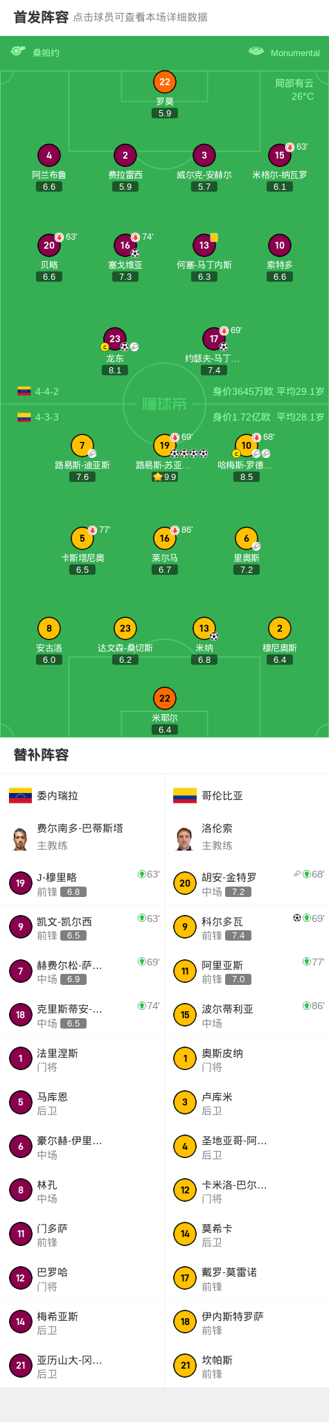 ws, 员龙东助攻 ws, 员龙东助攻