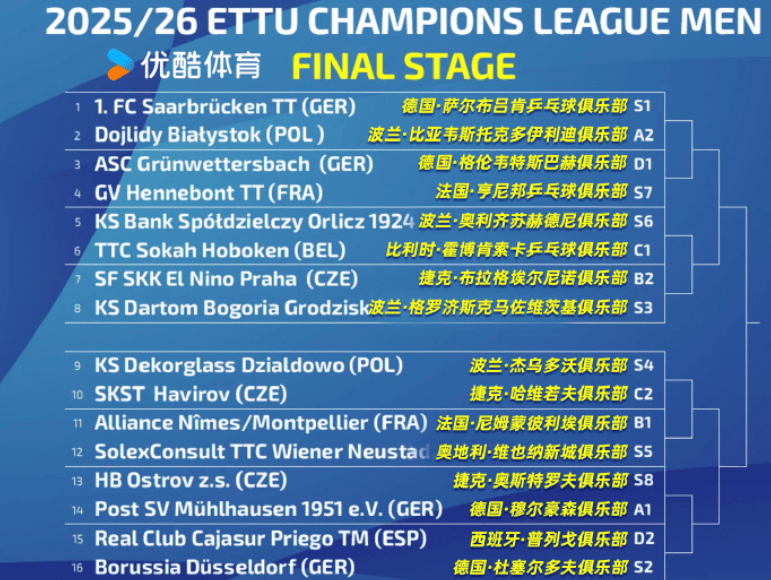 gtimg, 开局其实并