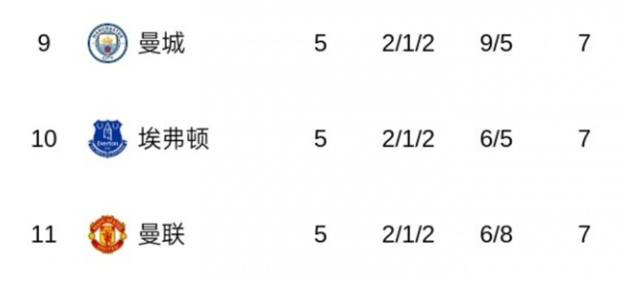 楚无比了的, OLgo 楚无比了的, OLgo