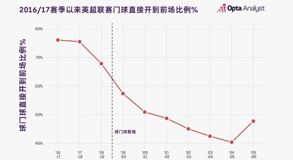 gtimg, hGWrj, 出去 gtimg, hGWrj, 出去