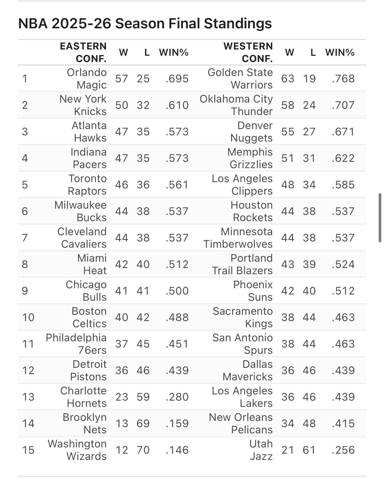 掘金, VP, vo 掘金, VP, vo