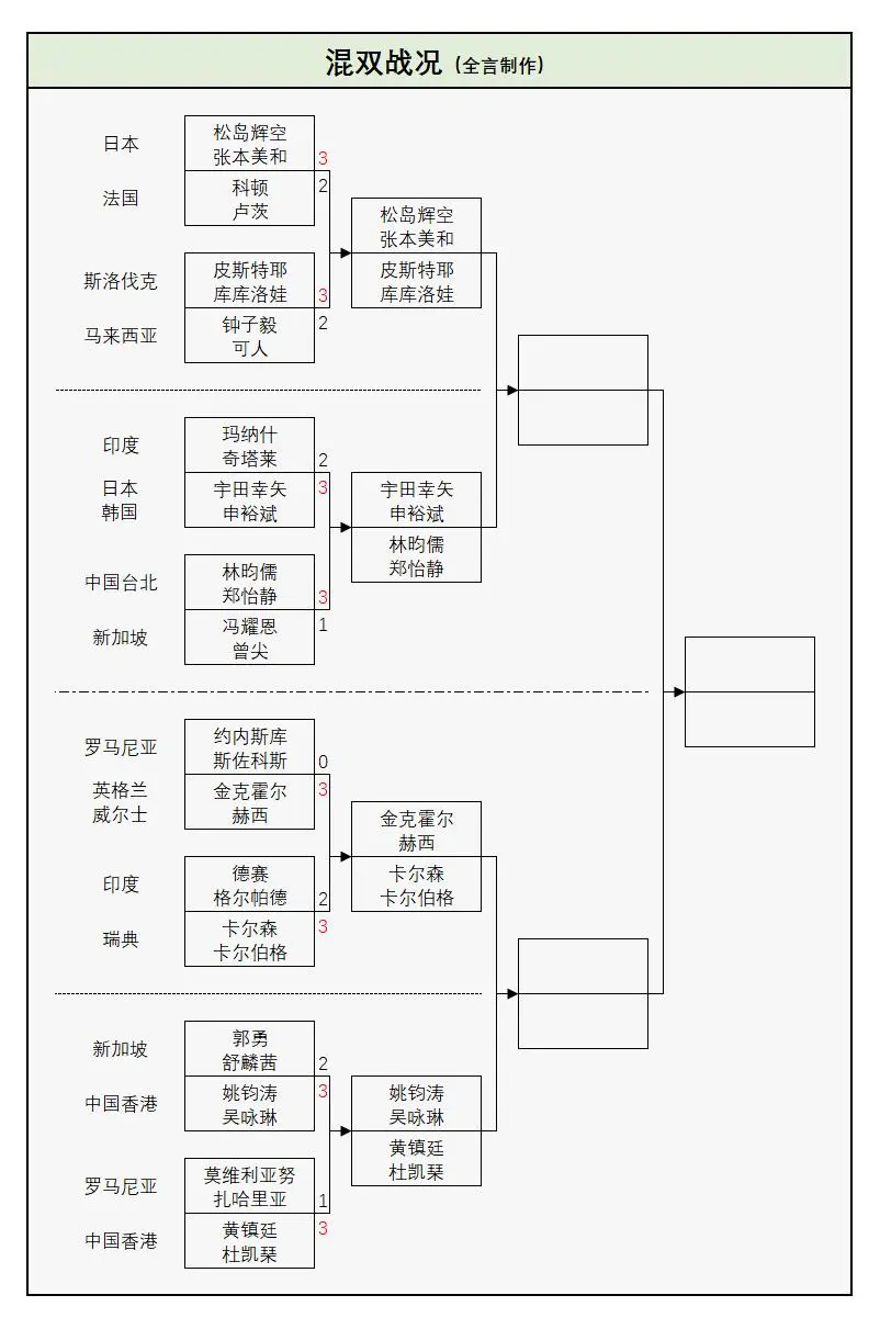 帕瓦德也具, img 帕瓦德也具, img