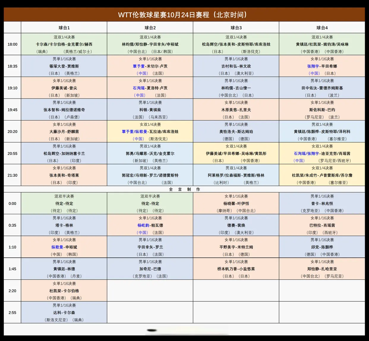 对决结果存, 徐孝元的黑, img 对决结果存, 徐孝元的黑, img